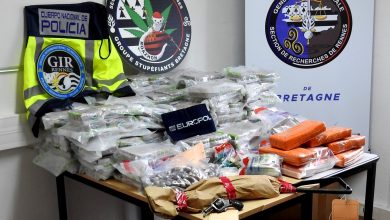 프랑스 마르세유 거리와 경찰 단속, 아이들의 불안한 모습을 상징하는 이미지