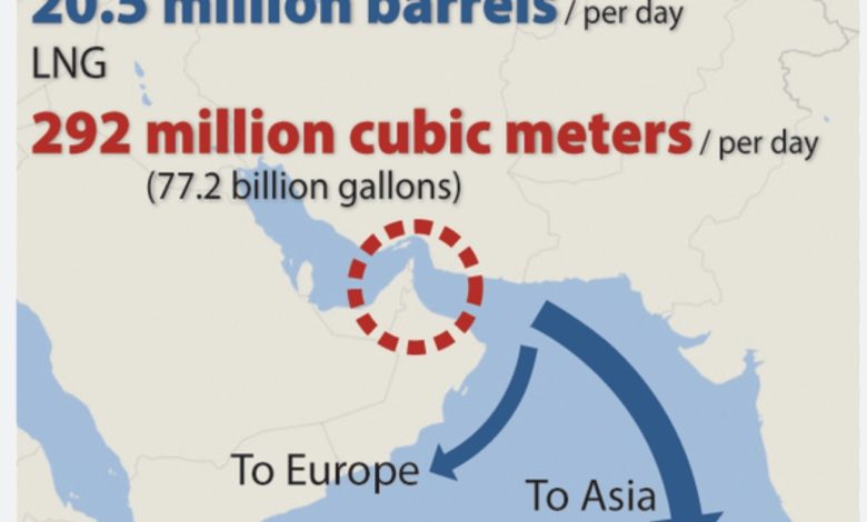 호르무즈 해협 긴장과 한국의 에너지 절약 비상 대응을 상징하는 유조선과 서울 야경 이미지