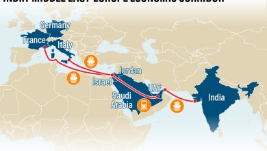 인도-중동-유럽 경제회랑(IMEC) 물류 경로 지도와 중동 해상 루트