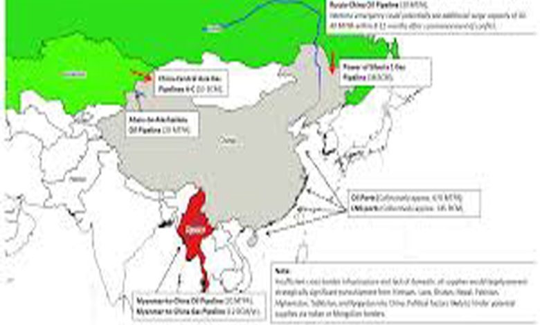 호르무즈 해협과 말라카 해협을 거쳐 중국으로 향하는 석유 수입 항로와 잠재적 봉쇄 지점.