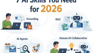 2026년 직장에서 필요한 AI skills를 상징하는 노트북 화면, 데이터 차트, 자동화 아이콘, 프롬프트 입력 장면