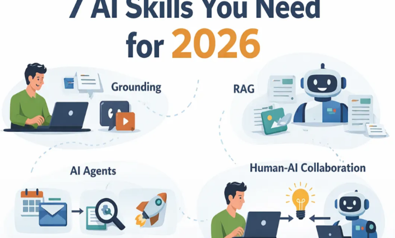 2026년 직장에서 필요한 AI skills를 상징하는 노트북 화면, 데이터 차트, 자동화 아이콘, 프롬프트 입력 장면