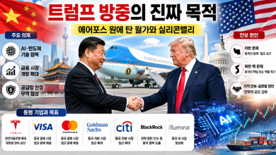 [전략 분석] “에어포스 원에 탄 월가와 실리콘밸리”… 트럼프의 방중은 정상회담이 아니라 ‘미국 주식회사’의 총공세다