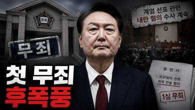 [특검 발칵] ‘내란의 그림자’ 속 첫 무죄…윤석열 위증 판결, 특검의 칼끝이 흔들렸다