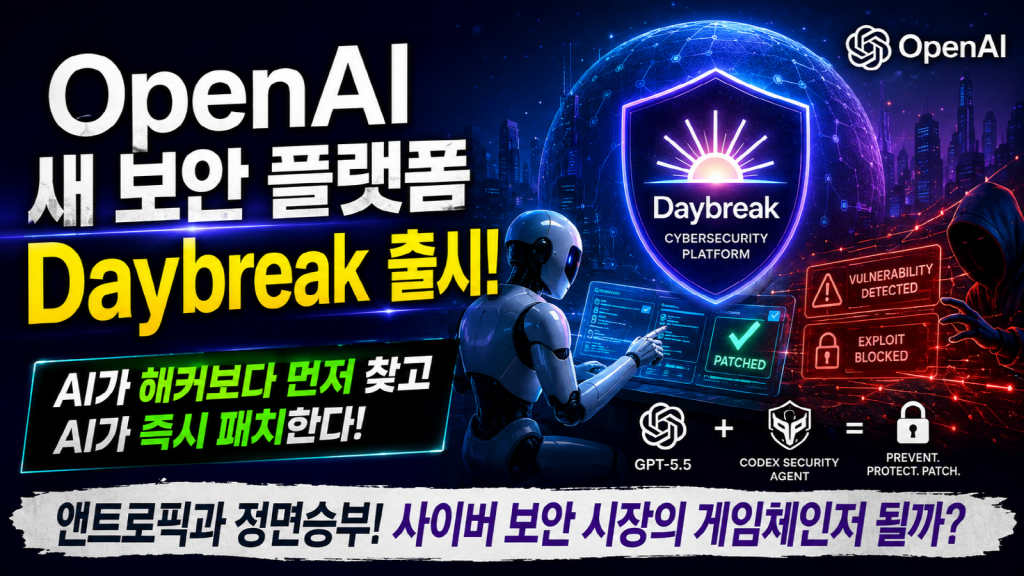OpenAI Daybreak 사이버 보안 플랫폼이 AI로 소프트웨어 취약점을 탐지하고 패치하는 모습을 표현한 16대9 썸네일 이미지
