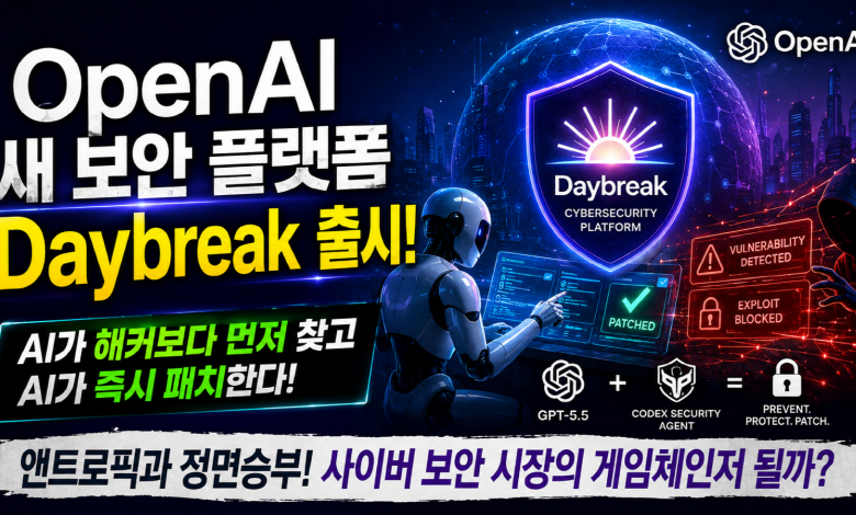 [OpenAI ‘Daybreak’] Anthropic의 Mythos·Glasswing에 맞서 해커보다 먼저 취약점을 찾는 AI 전쟁이 시작됐다