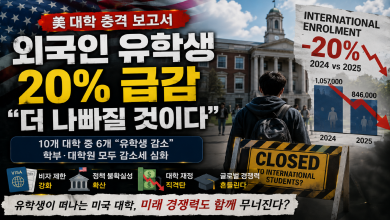 [유학 꿈] “미국 유학의 시대 끝나나”… 외국인 학생 20% 급감, 캠퍼스가 비어간다