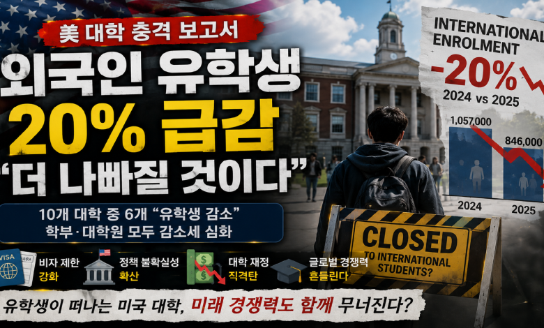 [유학 꿈] “미국 유학의 시대 끝나나”… 외국인 학생 20% 급감, 캠퍼스가 비어간다
