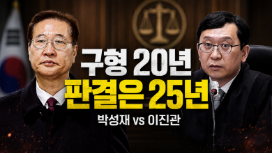 검찰 구형보다 5년 더한 박성재 25년형 법정구속…이진관 사법정의인가, 한덕수에게 맞춘 형량인가