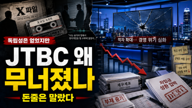 삼성 X파일 이후의 결별, 법정관리 앞의 현실…JTBC 위기의 진짜 돈줄