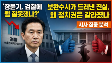 장윤기, 검찰에 뭘 잘못했나? 보완수사권 논쟁이 다시 불붙은 이유