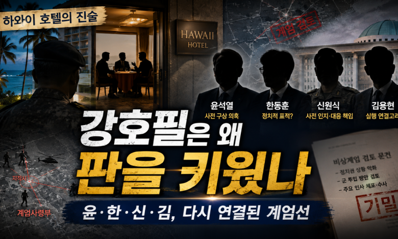 강호필은 왜 하와이 얘기를 꺼냈나…尹-韓 대결판 속, 신원식과 김용현까지 묶은 진술