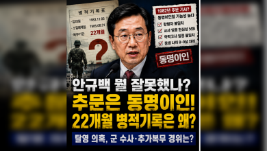 안규백은 뭘 그렇게 잘못했나?…안규백 ‘탈영·삼형제 추문’ 팩트체크…한쪽은 동명이인, 한쪽은 미완의 해명 안규백은 뭘 그렇게 잘못했나?…안규백 ‘탈영·삼형제 추문’ 팩트체크…한쪽은 동명이인, 한쪽은 미완의 해명