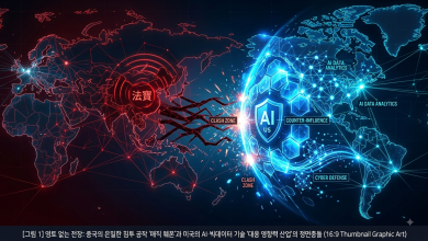 비대칭 영토의 지능전: 中 인민전쟁 ‘Magic Weapon-법보(法寶)’ vs 美 ‘반격 산업’이 맞붙는 전쟁터
