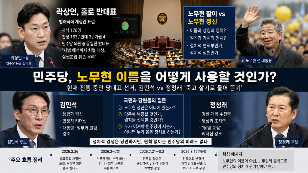 곽상언 의원의 반대표와 노무현 정신 논란, 김민석·정청래 민주당 당대표 경쟁을 상징적으로 보여주는 정치 뉴스 이미지