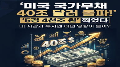 40조 달러의 빚더미: 미국의 천문학적 국가부채와 국민에게 전가된 계산서